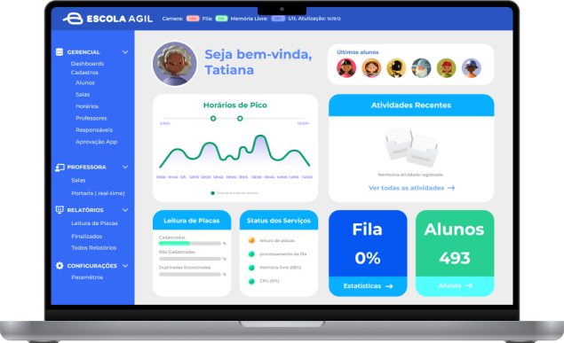 Painel do Escola Ágil no computador